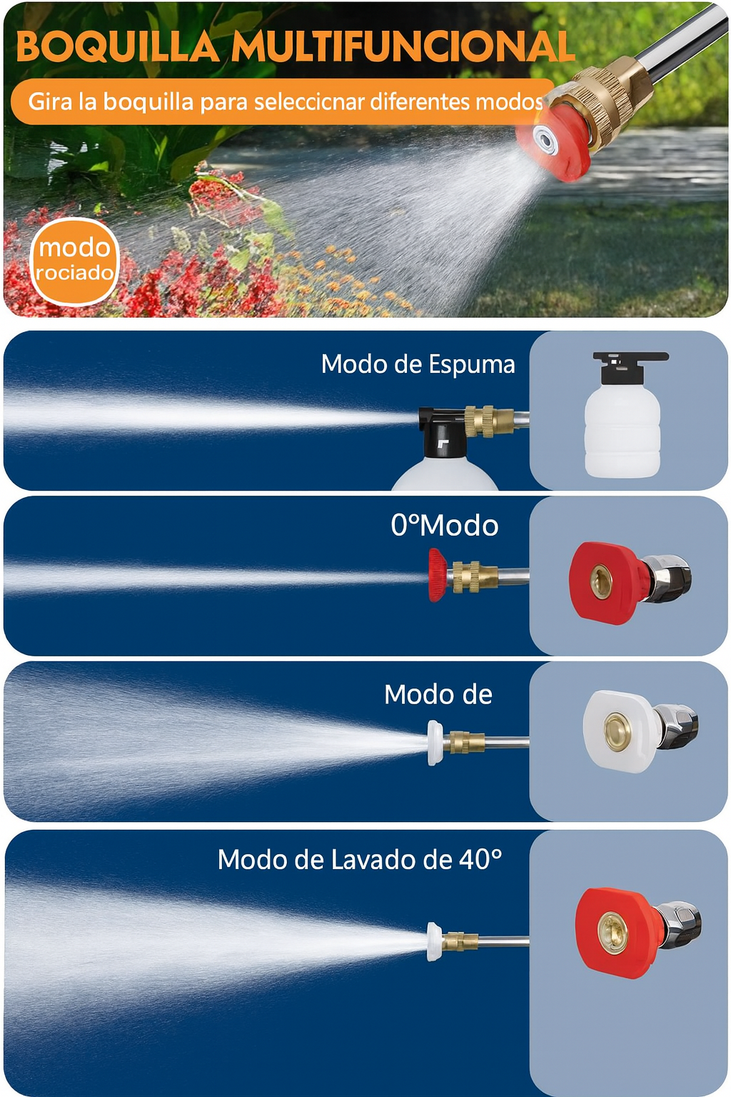 🚀 Hidrolavadora Portátil 2 Baterías 48V