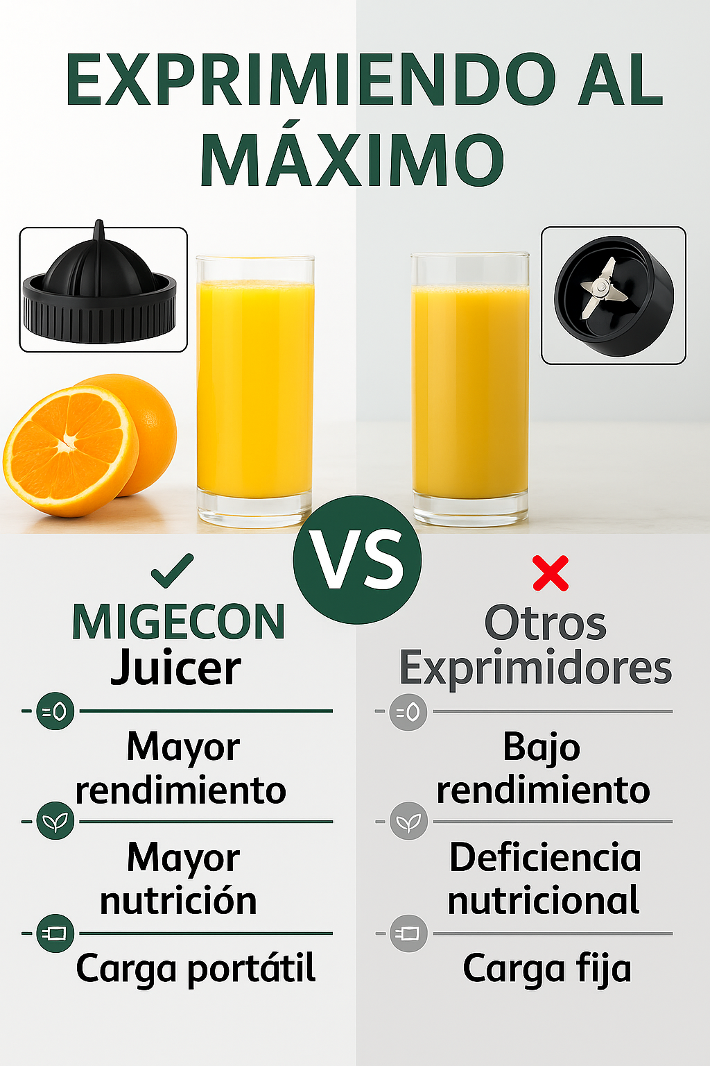 🍊 Exprimidor Eléctrico de Cítricos Inalámbrico con Carga USB