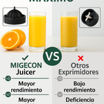 🍊 Exprimidor Eléctrico de Cítricos Inalámbrico con Carga USB